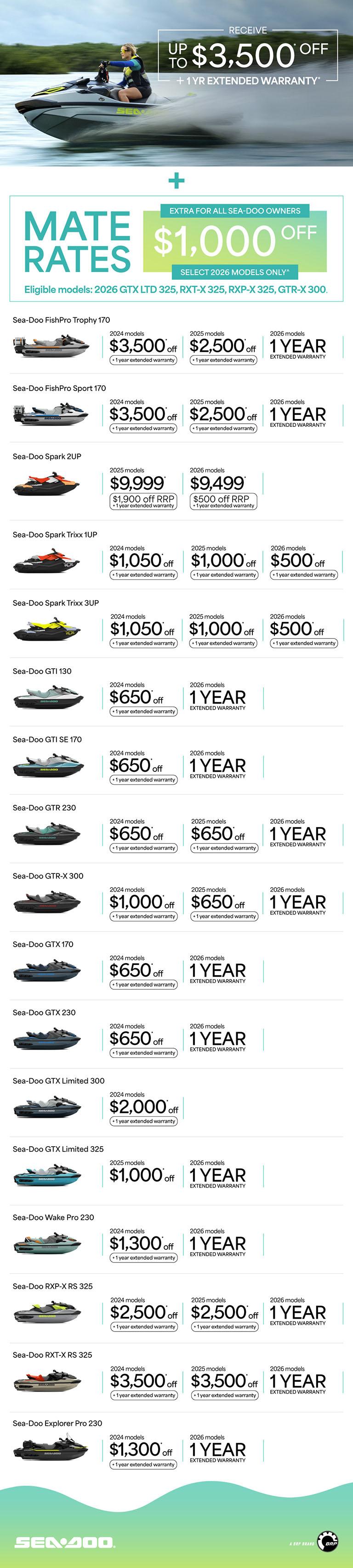 AU Sea-Doo - Q4.75 Retail Program 2025